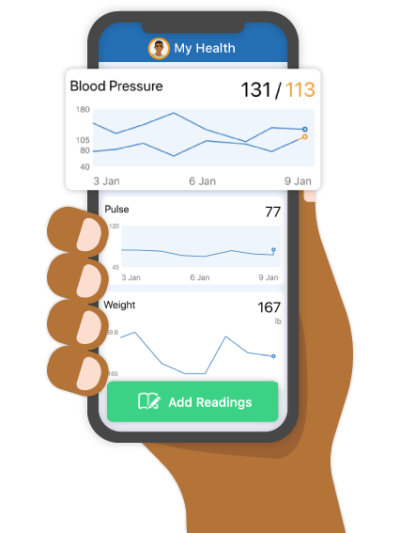 Health Monitoring Apps
